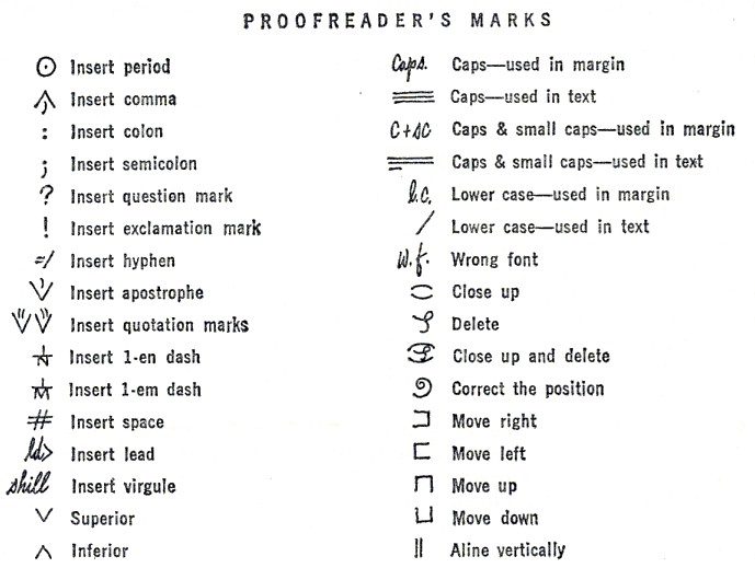 proofreading symbols chart. of proofreading marks in