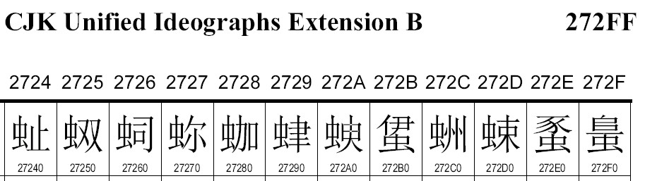 Những mẫu túi hộp vuông hàng hiệu hot nhất năm 2022