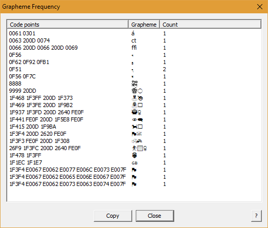 BabelPad Grapheme Frequency dialog box