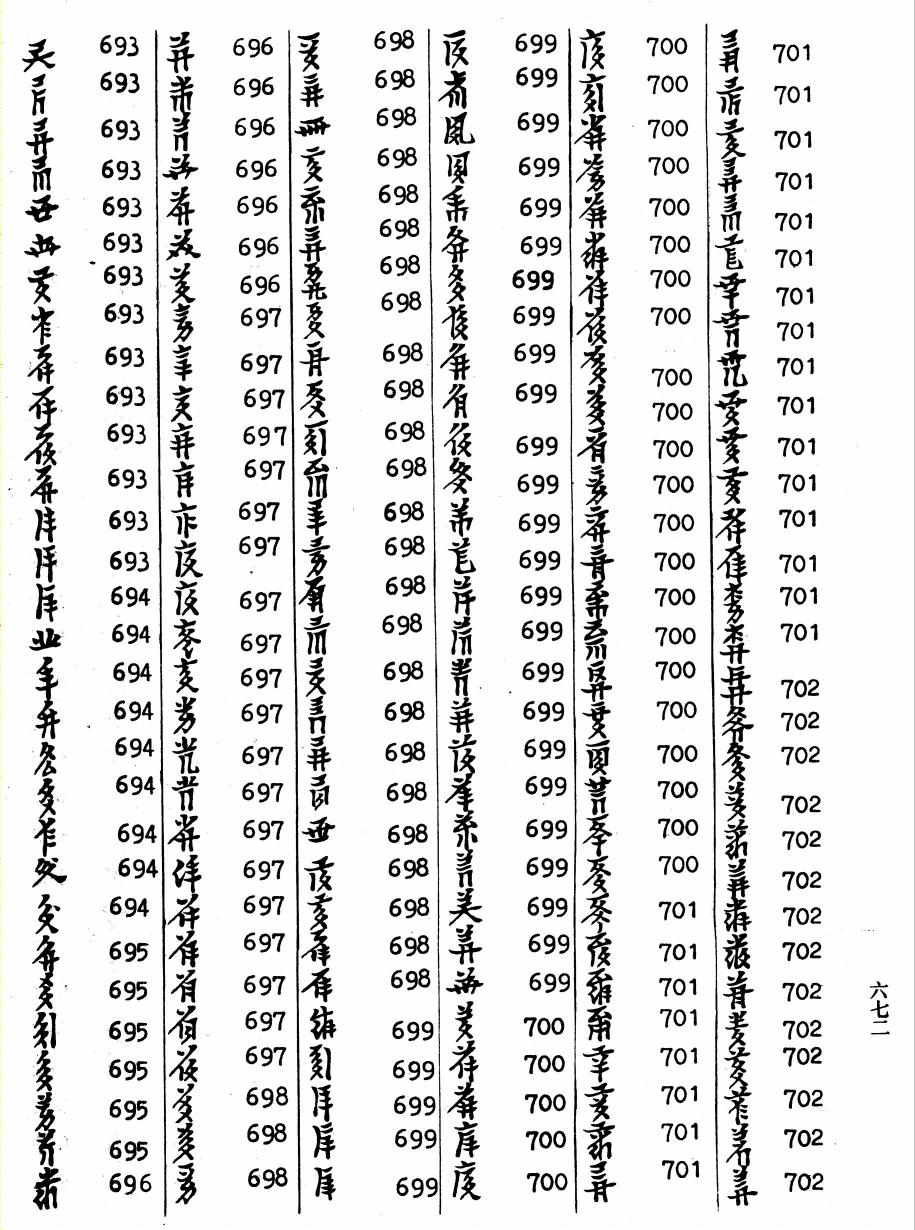 Shi Jinbo et al., "Wenhai Yanjiu" (1983) page 672